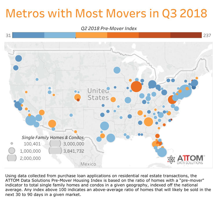 attom q2 2018 pre mover housing index 1