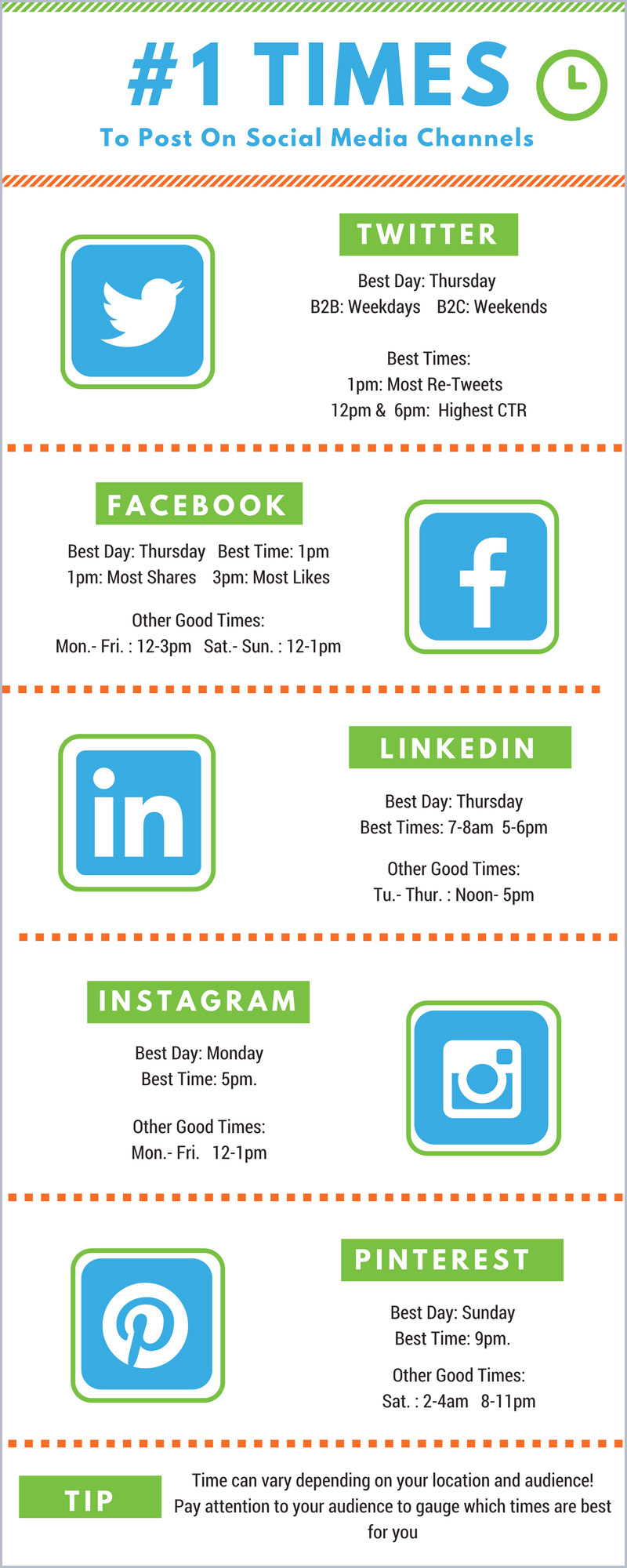 emerge when is the best time to post on social media
