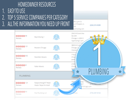 hdc home service resource ratings guide