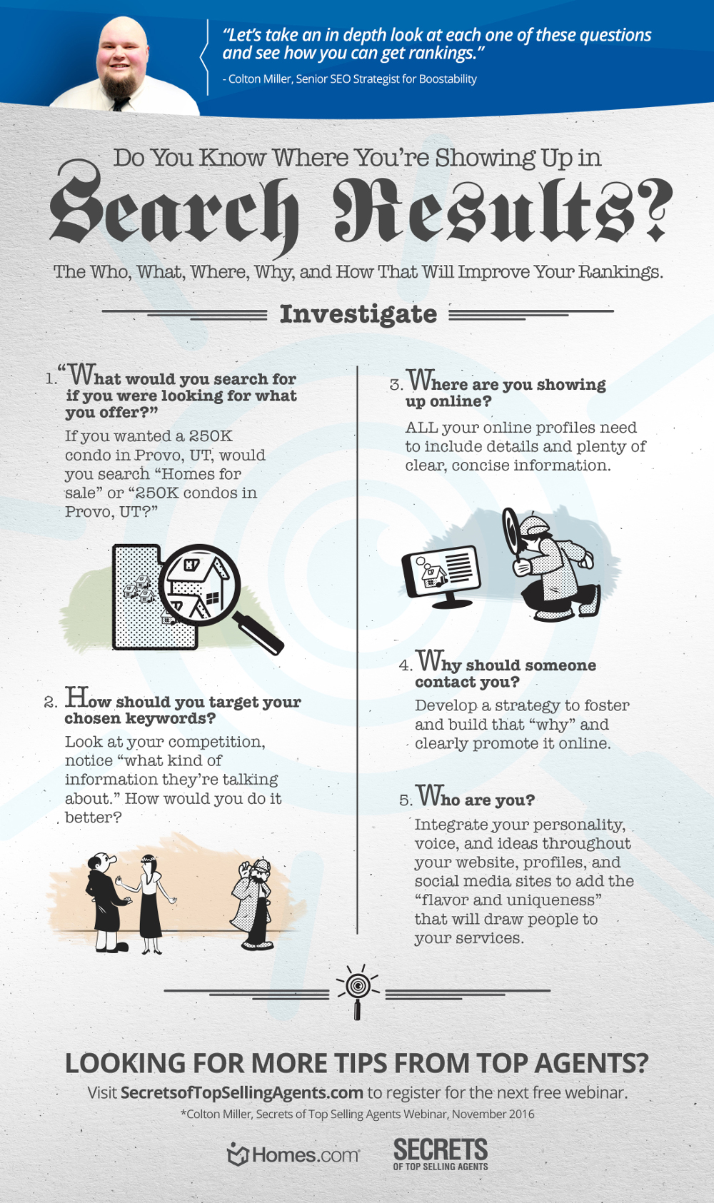 hdc infographic do you know where youre showing up in search results