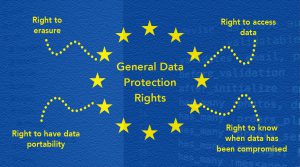 wav europes new personal data rule