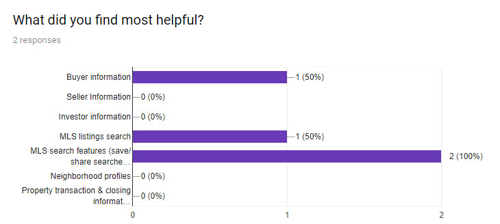 webbox online survey feedback leads 3