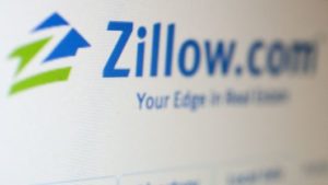 ire tapping the zillow gap