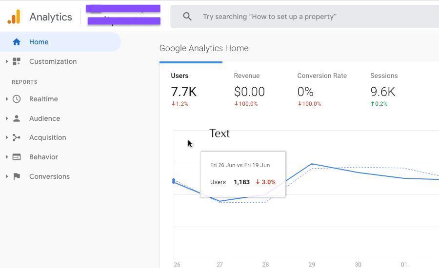 rna google real estate search console analytics 5