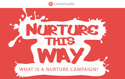 contactually nurture infograph
