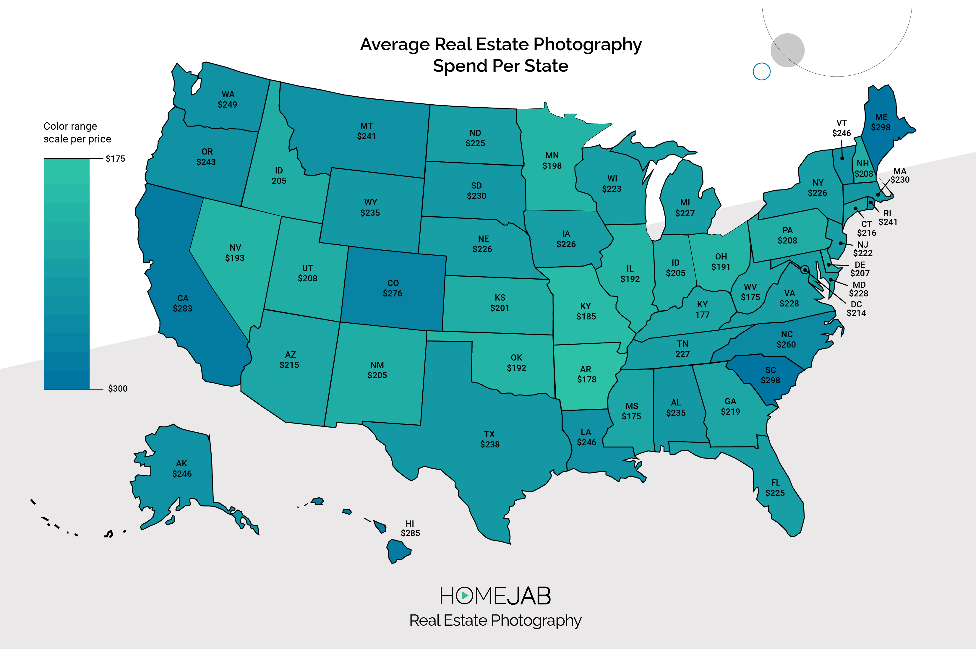 homejab Price per state infographic
