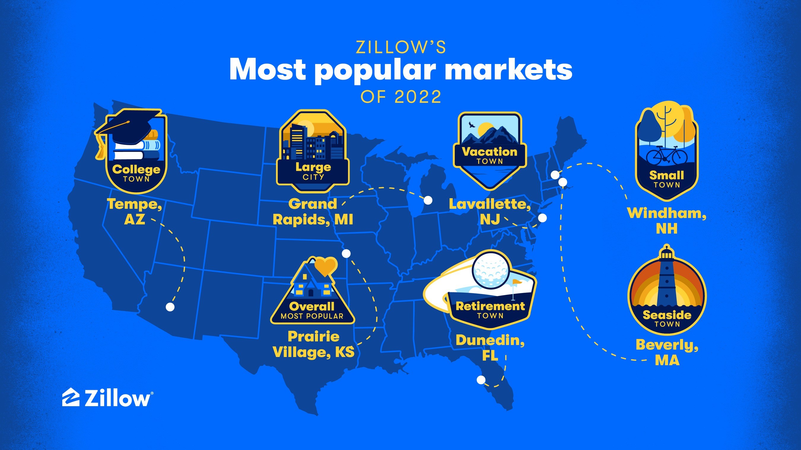 2022 Zillow Most Popular Markets Map
