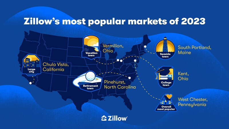 2023 Zillow Most Popular Markets Map