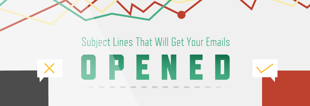 contactually Subject Lines infograph 1