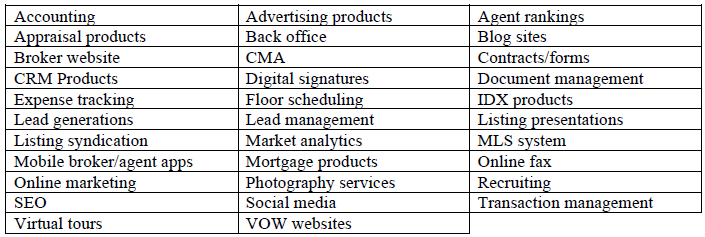 broker technology product categories part 2