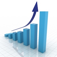 Increased growth chart 200px