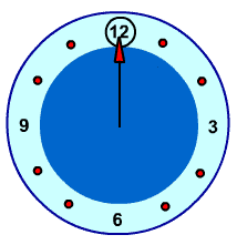 reachfactor clock