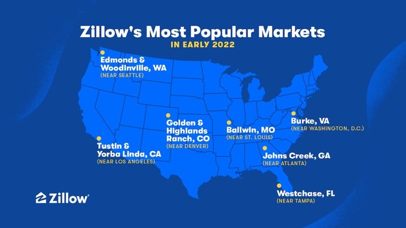 zillow popular markets 2022 1